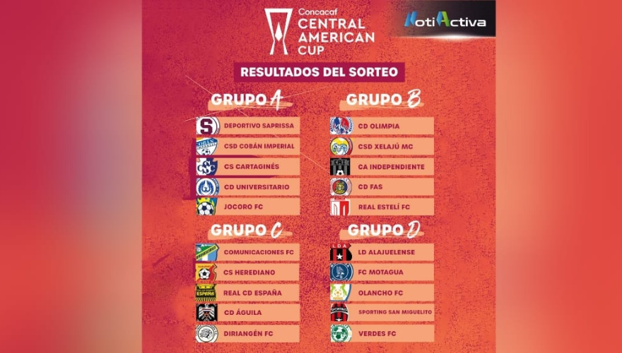 Grupos Copa centroamericana